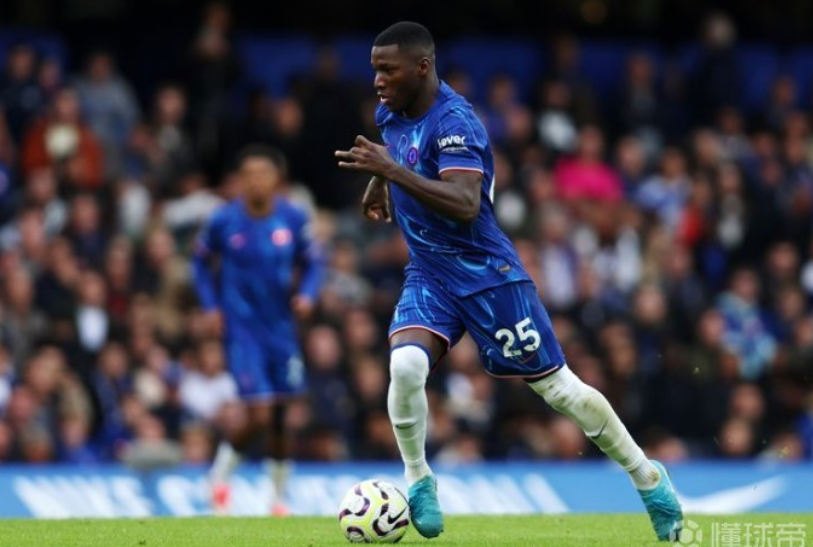 力和潜力 力和潜力