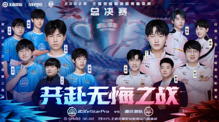 时间预测的 时间预测的