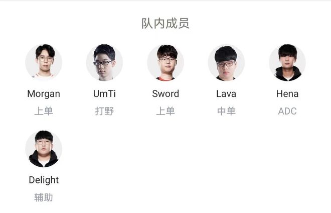 己的實力 己的實力