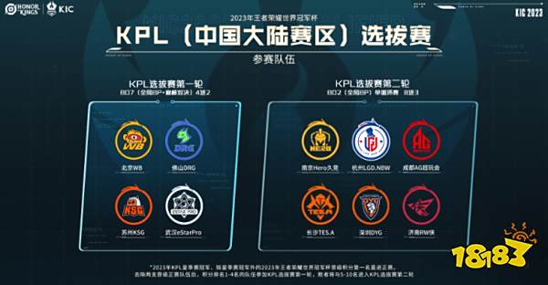 跨界背后的 跨界背后的