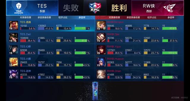 他的成长不 他的成长不