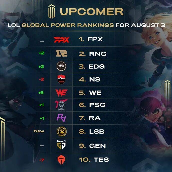 能及時縮小 能及時縮小